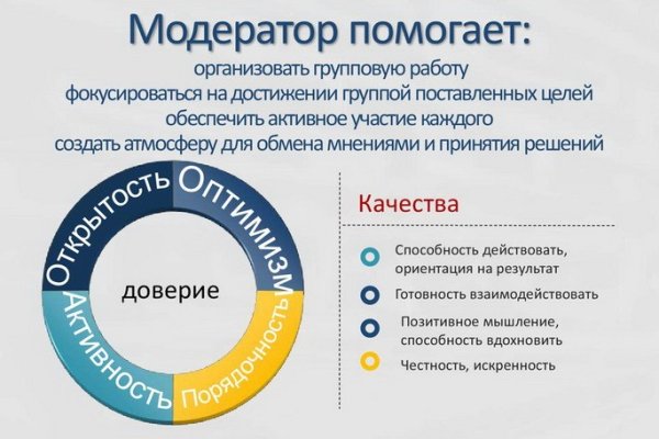 Kraken 4 ссылка