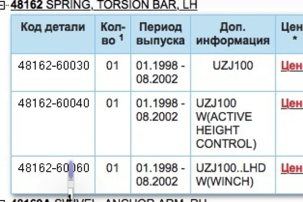 Кракен это современный супернет маркет плейс