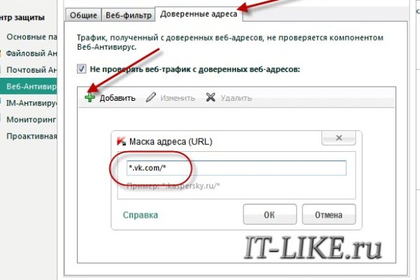 Сайт мега кракен