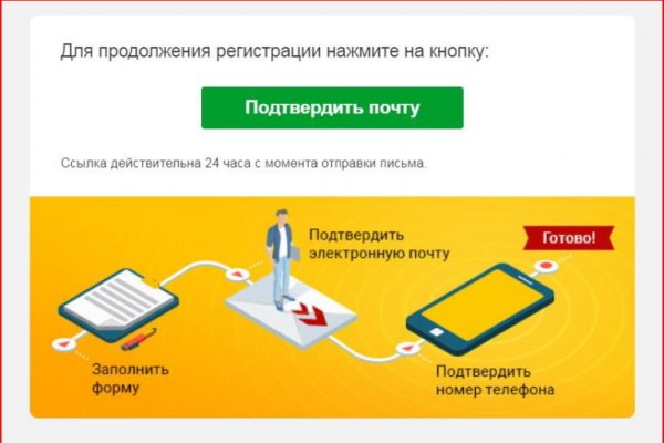 Кракен верное зеркало