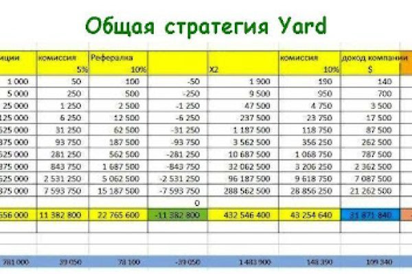 Кракен с айфона