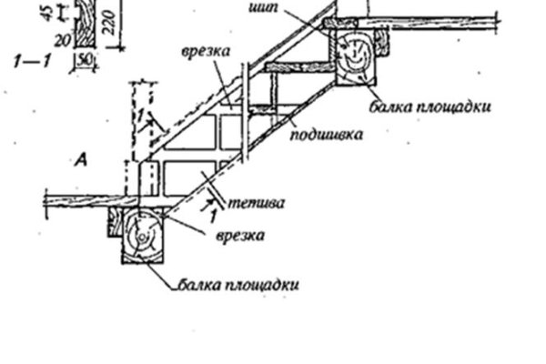 Можно ли восстановить аккаунт в кракен супернет