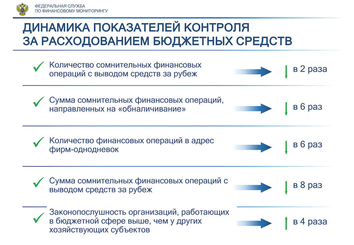 Кракен маркет дарнет только через тор