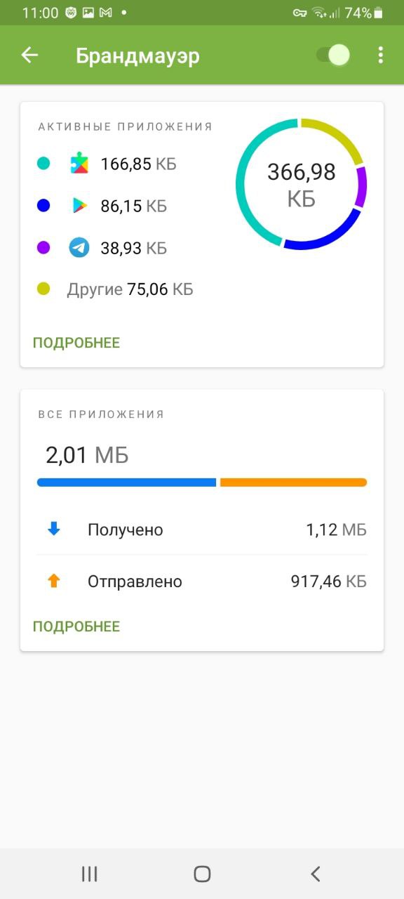 Ссылки на кракен зеркала